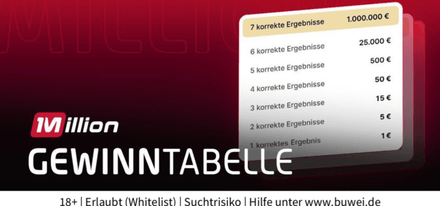 "Tipico Million", © Tipico